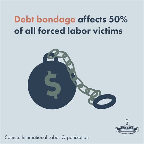 forced bondage|Debt Bondage, Forced Labour, Sex Trafficking Continue .